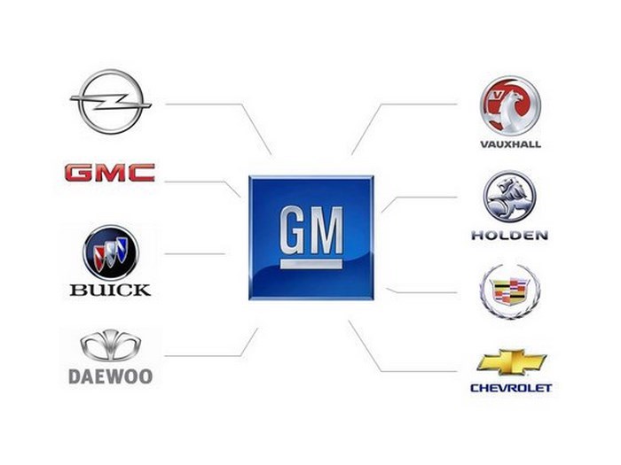 Автозапчасти от компании General Motors